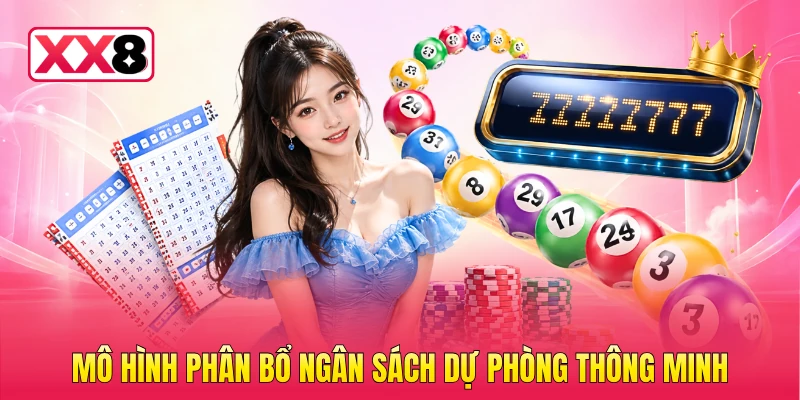 Mô hình phân bổ ngân sách dự phòng thông minh